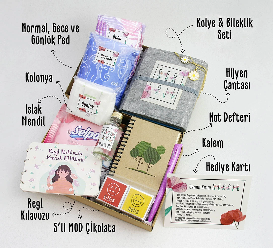 Kızlara Özel Ergenliğe Girme Hediye Seti